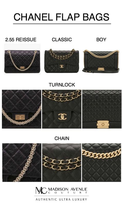 type of chanel bag|different styles of chanel bags.